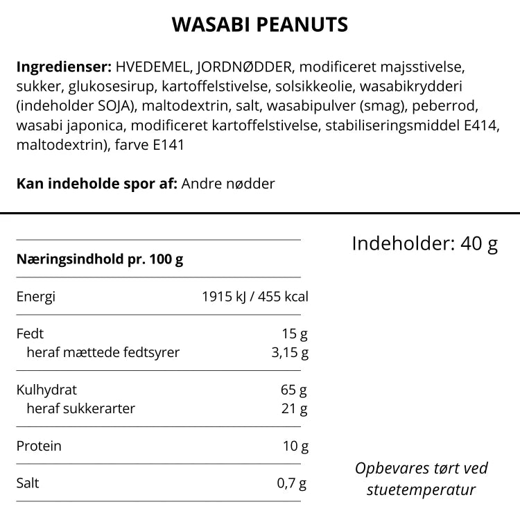 Varedeklaration