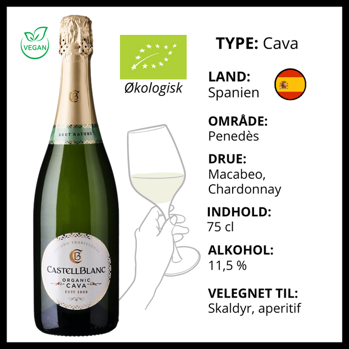 Castellblanc Organic Brut Nature Cava – Økologisk – produktvisning 2