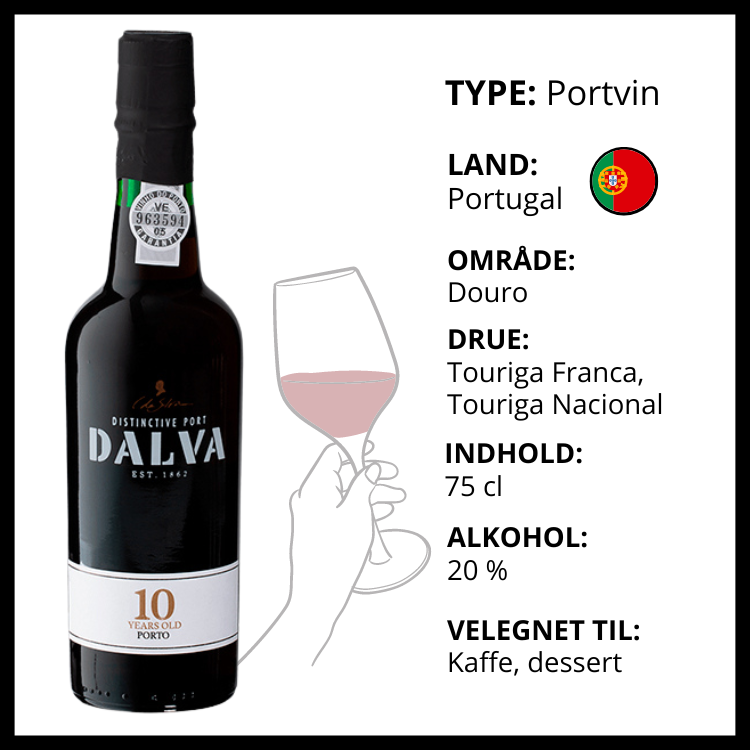 Dalva 10 års Tawny Porto – produktvisning 2