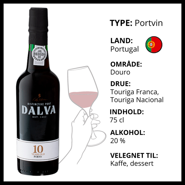 Dalva 10 års Tawny Porto – produktvisning 2