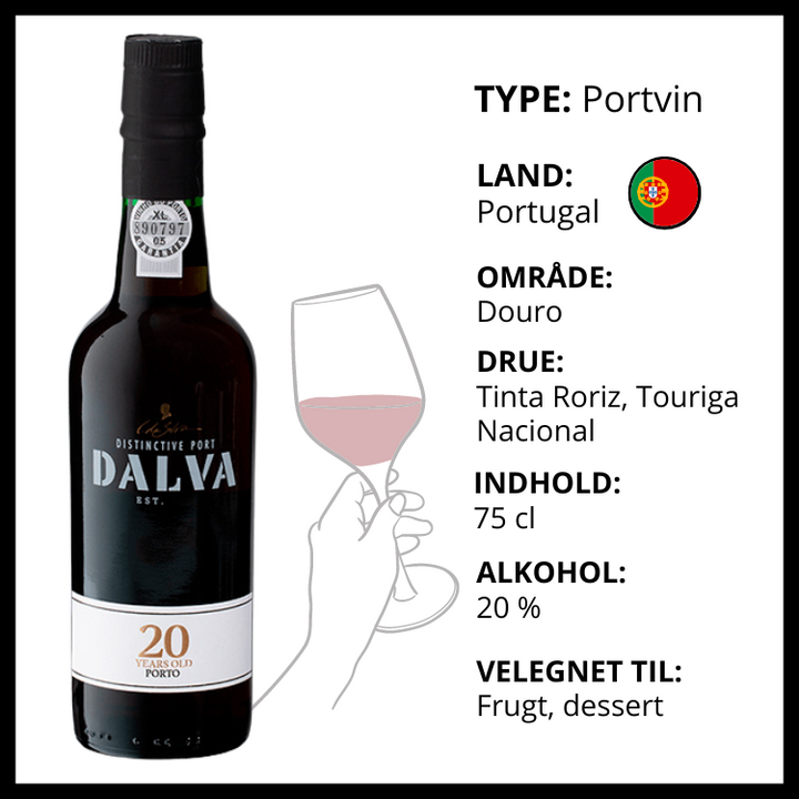 Dalva 20 års Tawny Porto – produktvisning 2