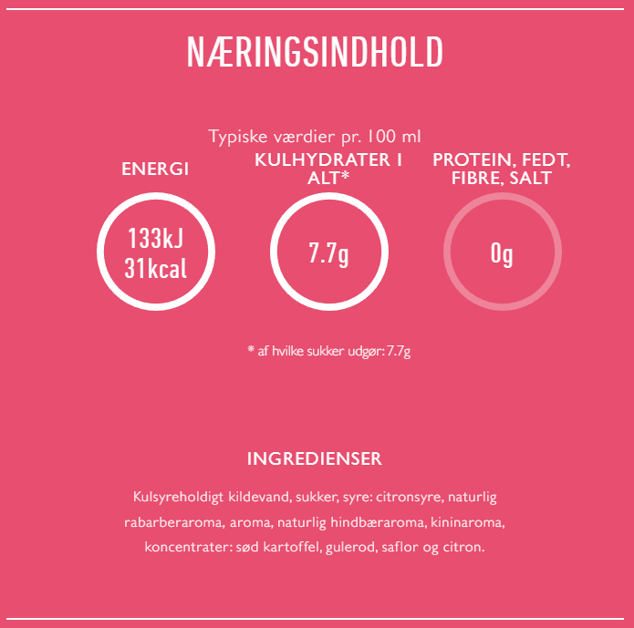 Fever-Tree tonic med hindbær