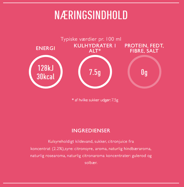 Fever-Tree drik med hindbær