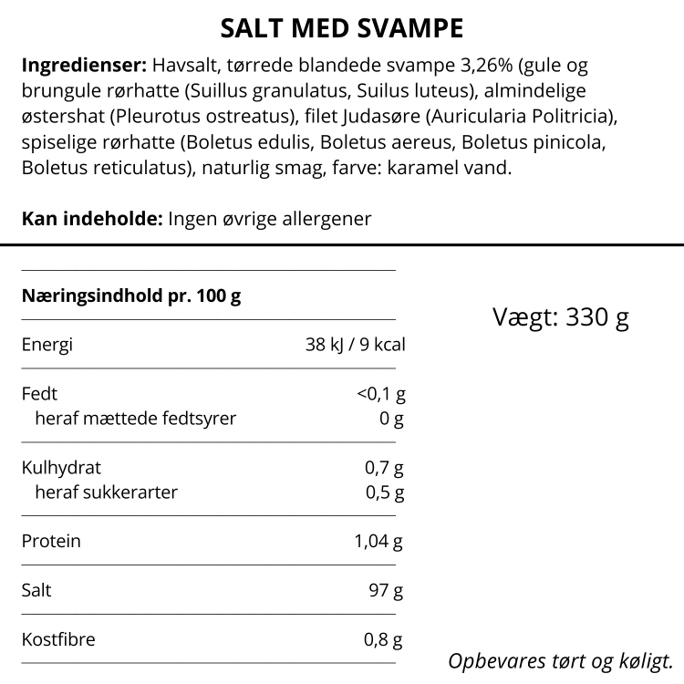 Salt med svampe i Nicolas Vahé kværn