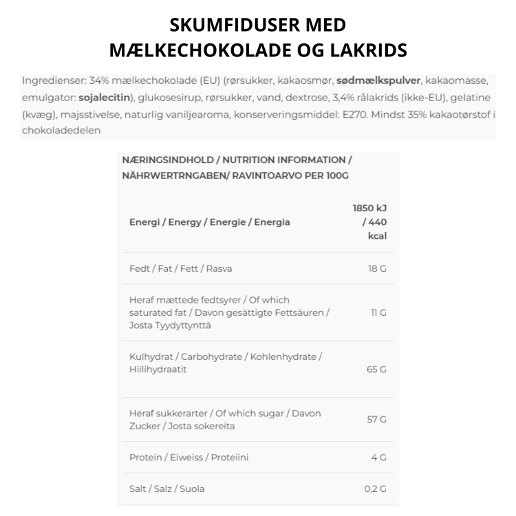The Mallows skumfiduser med mælkechokolade