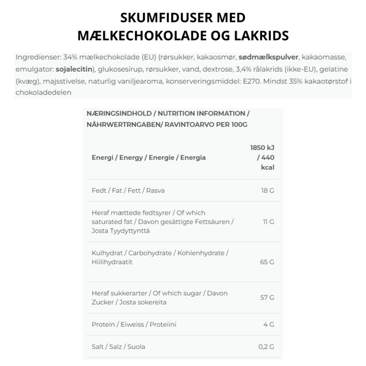 The Mallows skumfiduser med mælkechokolade
