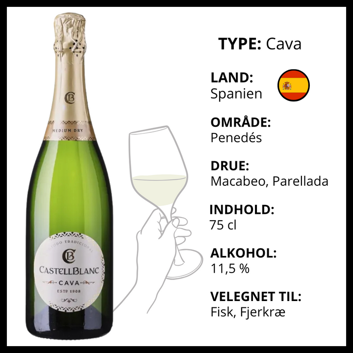 CastellBlanc Cava Medium Dry – produktvisning 2