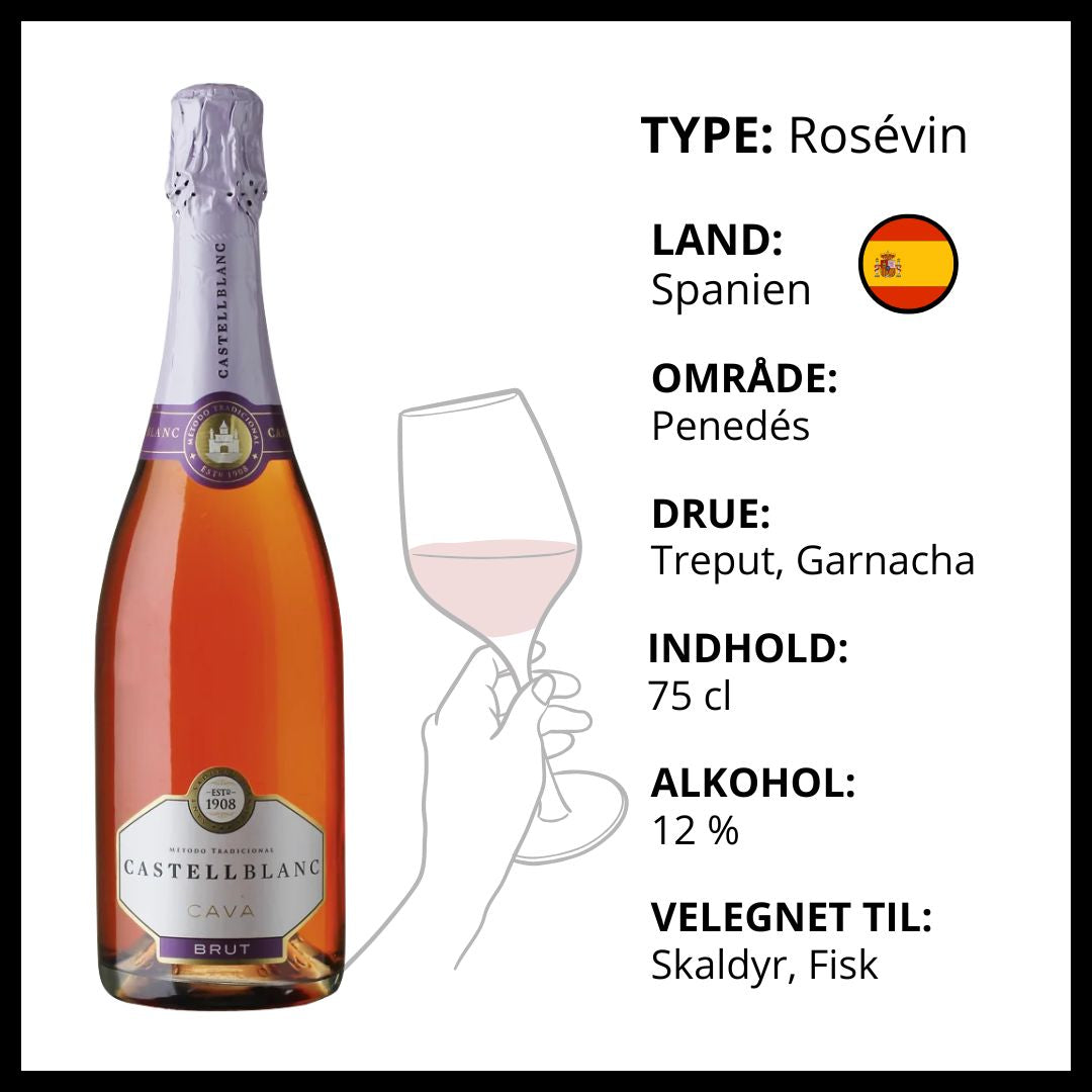 Mousserende, CastellBlanc - Cava Rosé