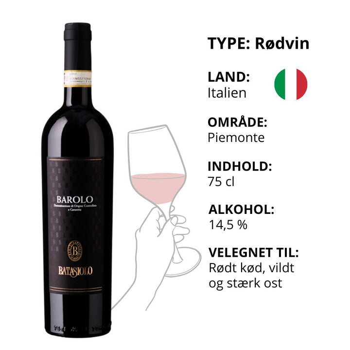 Italiensk Rødvin, Barolo Batasiolo